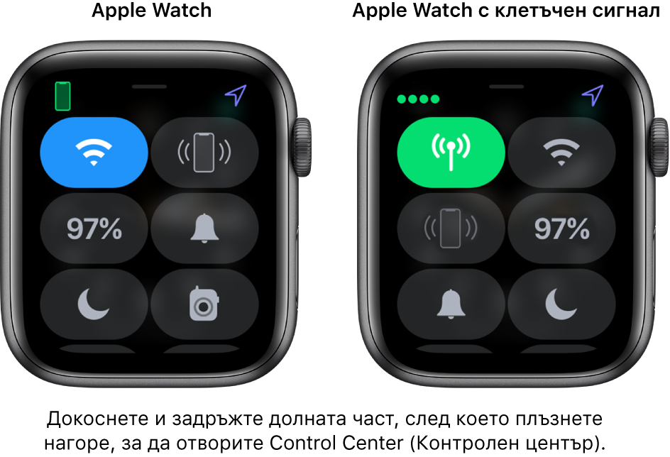 Две изображения: Apple Watch без мобилна връзка вляво, показващ контролния център. Бутонът за Wi-Fi е в горния ляв ъгъл, бутон за проверка на връзката с iPhone горе вдясно, бутон на батерията в проценти вляво по средата, бутон за тих режим по средата вдясно, „Не ме безпокойте“ в долния ляв ъгъл и бутон за редиостанция долу вдясно. Дясното изображение показва Apple Watch с мобилна връзка. Неговият контролен център показва бутона за мобилна връзка в горния ляв ъгъл, Wi-Fi бутона в горния десен ъгъл, бутон за проверка на връзката с iPhone вляво по средата, бутон на батерията в проценти вдясно по средата, бутон за тих режим по средата вдясно, „Не ме безпокойте“ в долния ляв ъгъл и бутон за радиостанция долу вдясно.