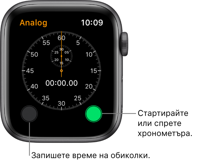Екран на аналогов хронометър. Докоснете десния бутон за да го стартирате или спрете, а левия - за да записвате времената на обиколки.