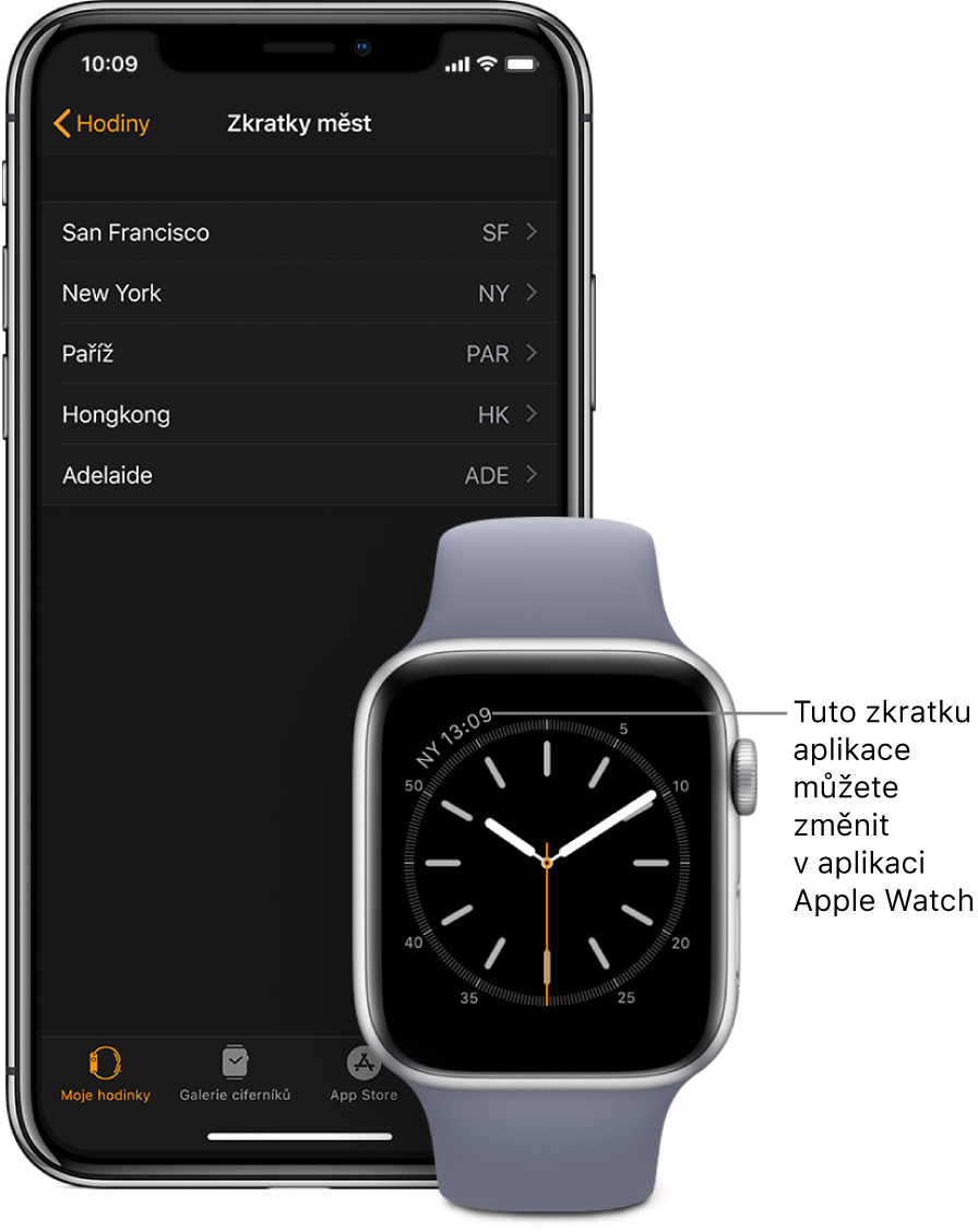 Ciferník se šipkou ukazující na čas v New Yorku, uvedený pod zkratkou NYC. Vedle obrazovka nastavení Hodiny v aplikaci Apple Watch na iPhonu; zobrazuje se stránka Zkratky měst se seznamem měst.