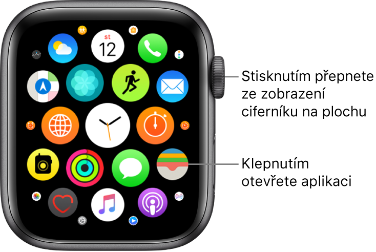 Plocha na Apple Watch v zobrazení Mřížka se shlukem aplikací. Klepněte na aplikaci, kterou chcete otevřít. Další aplikace zobrazíte tažením.