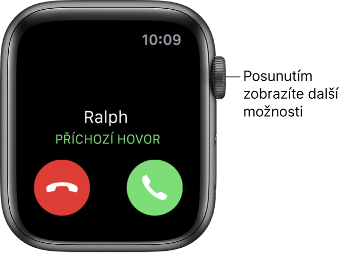 Obrazovka hodinek Apple Watch při příchozím hovoru: jméno volajícího, slova „Příchozí hovor“, červené tlačítko Odmítnout a zelené tlačítko Přijmout.