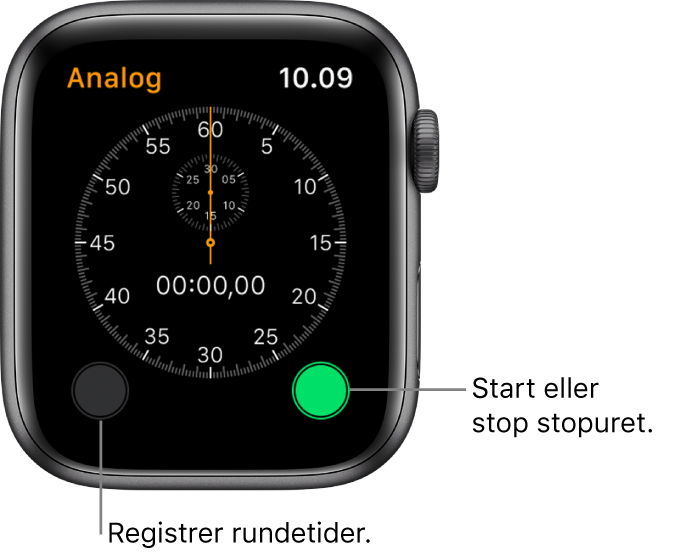 Skærm med analogt stopur. Tryk på knappen til højre for at starte og stoppe uret og på knappen til venstre for at registrere rundetider.