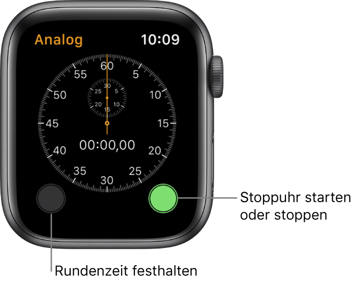 Bildschirm der analogen Stoppuhr. Tippe auf die rechte Taste zum Starten und Stoppen und auf die linke Taste, um Rundenzeiten aufzuzeichnen.