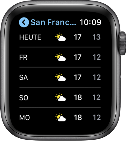 Die App „Wetter“ mit der Liste der Städte.