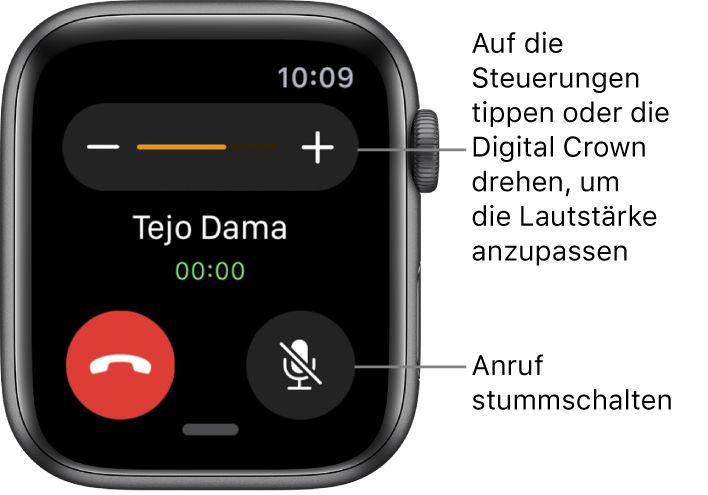 Während eines eingehenden Anrufs, werden oben auf dem Bildschirm die Symbole „-“ und „+“ für die Lautstärke angezeigt, sowie die Taste zum Stummschalten unten rechts.