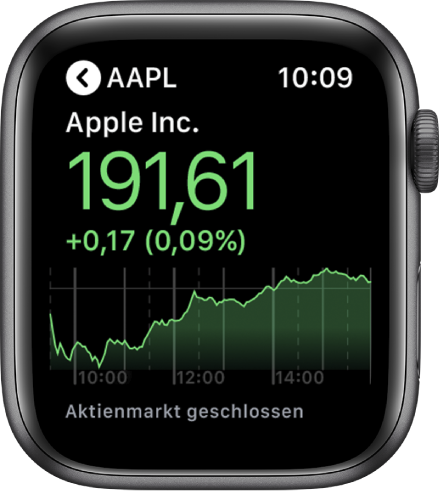 Informationen zu einer Aktie in der App „Aktien“