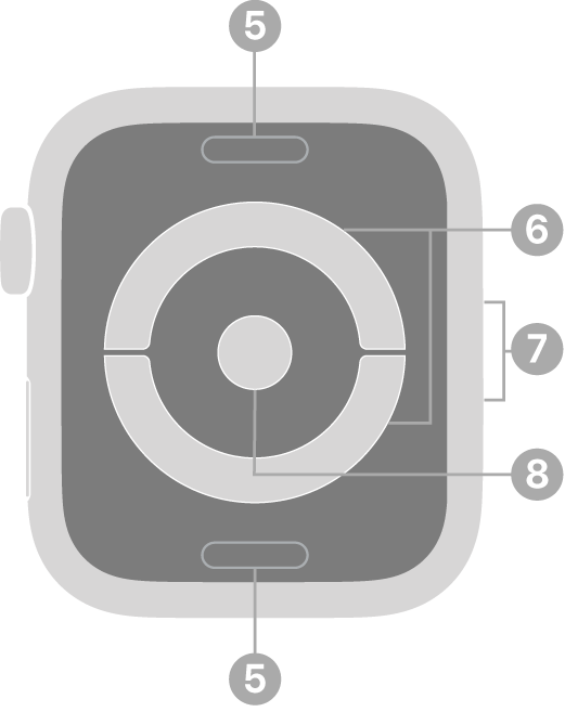 La parte traseral del Apple Watch Series 4 con textos señalando el botón para retirar la correa, el sensor cardiado eléctrico, las aberturas de ventilación/bocinas y el sensor cardiado óptico.