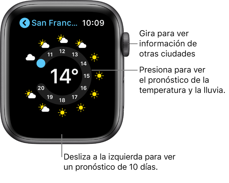 La app Clima mostrando un pronóstico por hora.
