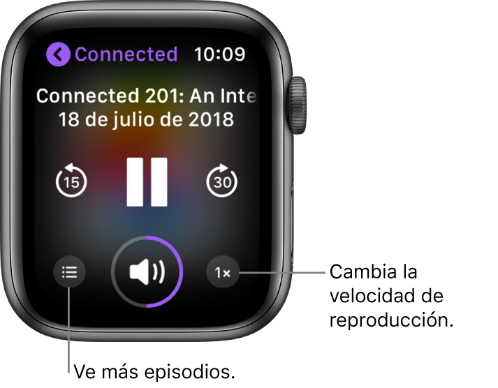 Pantalla "Ahora suena" de Podcasts mostrando el título del programa y del episodio, la fecha, los botones "Retroceder 15 minutos", "Pausar", "Avanzar 30 segundos", "Episodios" y "Velocidad de la reproducción", y el indicador de volumen.