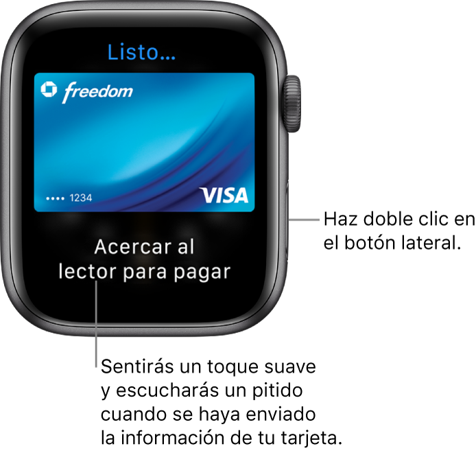 Pantalla de Apple Pay con "Listo" en la parte superior y "Sostener cerca del lector" en la parte superior; sentirás una pequeña vibración y escuchas un pitido cuando se envíe la información de tu tarjeta.