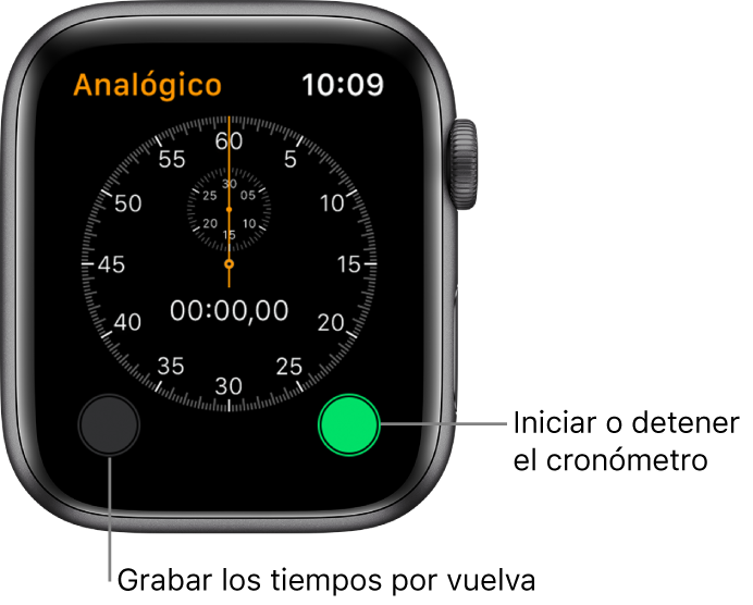 Pantalla del cronómetro analógico. Pulsa el botón derecho para iniciarlo o detenerlo, y el izquierdo para grabar los tiempos por vuelta.