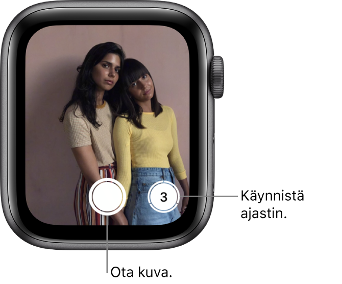 Kun Apple Watchia käytetään kameran etätoimintoon, sen näytöllä on iPhonen kameran näkymä. Ota kuva -painike on alhaalla keskellä ja Ota kuva viiveen jälkeen -painike sen oikealla puolella. Jos olet ottanut kuvan, Kuvien katseluikkuna -painike näkyy alhaalla vasemmalla.
