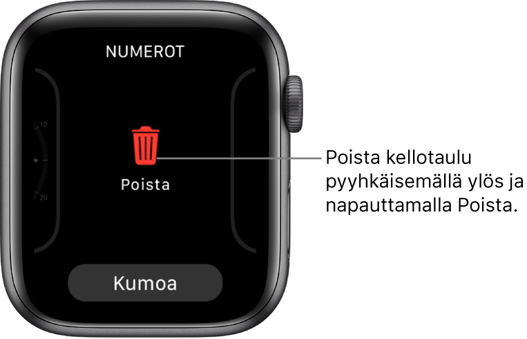 Apple Watch -näyttö, jossa näkyvät Poista- ja Kumoa-painikkeet, jotka tulevat näkyviin kun olet pyyhkäissyt kellotauluun ja poistanut sen pyyhkäisemällä sitä ylös.