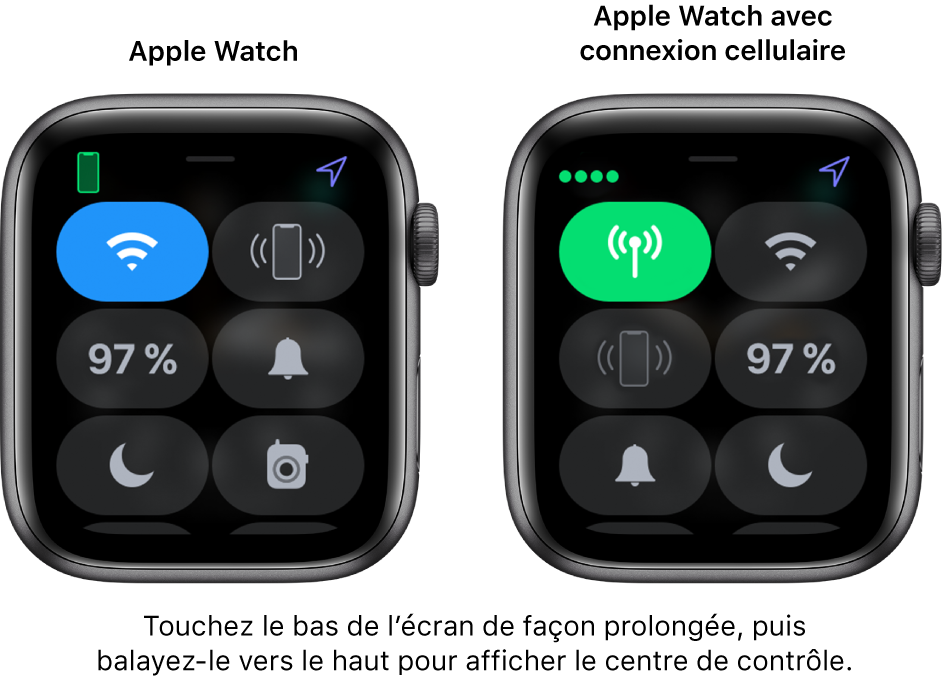 Deux images : Apple Watch sans connexion cellulaire à gauche affichant le centre de contrôle. Le bouton Wi-Fi se trouve en haut à gauche, le bouton Faire sonner en haut à droite, le bouton Pourcentage de la batterie à gauche au centre, le bouton Mode Silence à droite au centre, le bouton Ne pas déranger en bas à gauche et le bouton Walkie-talkie en bas à droite. L’image de droite illustre l’Apple Watch avec connexion cellulaire. Le centre de contrôle affiche le bouton Réseau cellulaire en haut à gauche, le bouton Wi-Fi en haut à droite, le bouton Faire sonner au centre, le bouton Pourcentage de la batterie à droite au centre, le bouton Mode Silence en bas à gauche et le bouton Ne pas déranger en bas à droite.