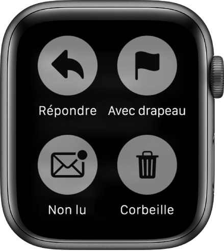 Lorsque vous appuyez sur l’écran tout en consultant un message sur l’Apple Watch, quatre boutons s’affichent à l’écran : Répondre, Drapeau, Non lu et Corbeille.