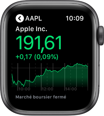 Renseignements sur une action dans l’app Bourse.