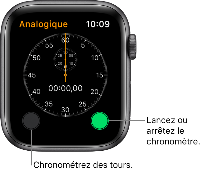 Écran de chronomètre analogique. Touchez le bouton de droite pour le lancer ou l’arrêter, et le bouton de gauche pour garder en mémoire les temps de chaque tour.