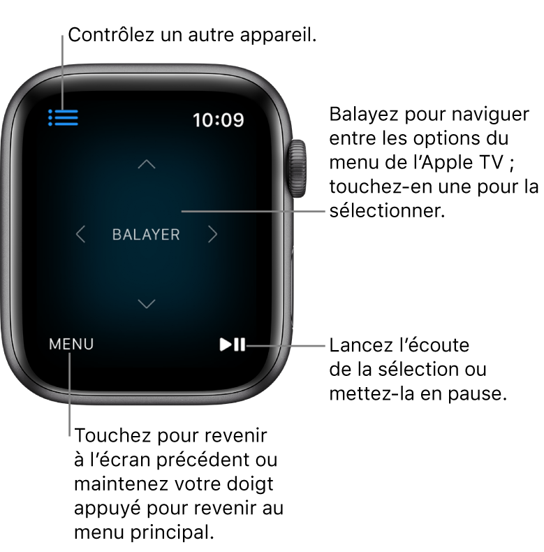 Écran de l’Apple Watch pendant que celle-ci sert de télécommande. Le bouton Menu se trouve dans le coin inférieur gauche et le bouton Lecture/Pause dans le coin inférieur droit. Le bouton Menu se trouve en haut à gauche.