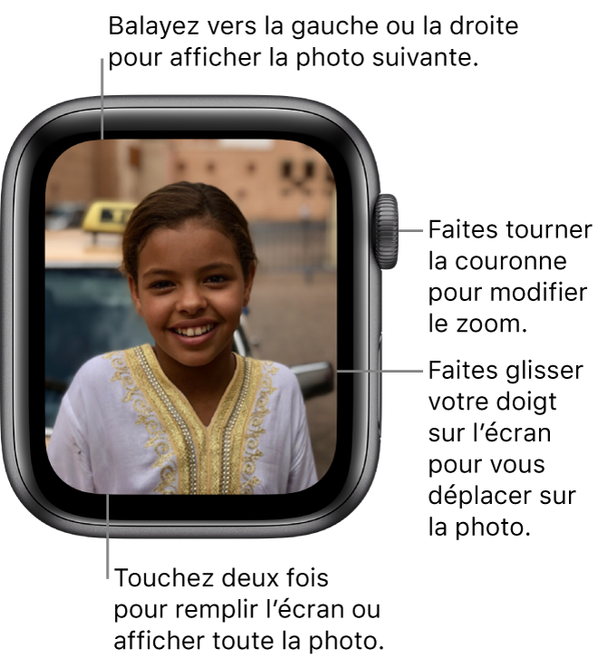 Si une photo est affichée, faites tourner la Digital Crown pour l’agrandir ou la réduire, faites glisser pour vous déplacer sur la photo ou touchez-la deux fois pour l’afficher en plein écran. Balayez vers la gauche ou la droite pour afficher la photo suivante.