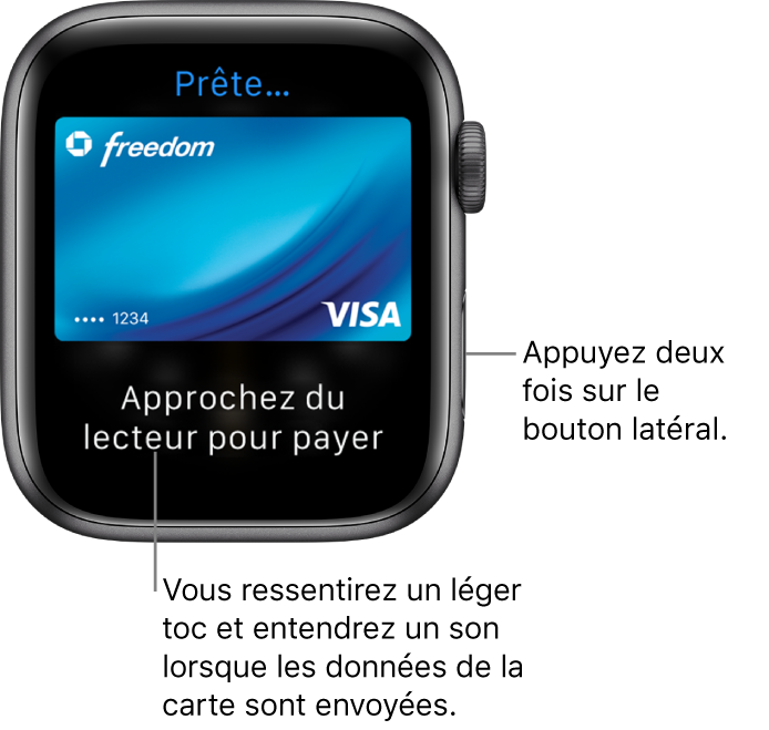 Écran Apple Pay avec « Prête » en haut et « Approcher du lecteur pour payer » en bas. Vous ressentez un léger toc et entendez un son lorsque les données de la carte ont été envoyées.