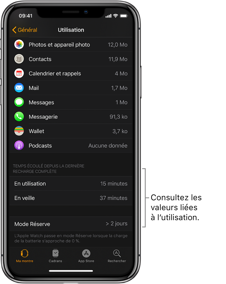 Sur l’écran Utilisation de l’app Apple Watch, consultez l’énergie consommée en Utilisation, En veille et en mode Réserve, dans la moitié basse de l’écran.