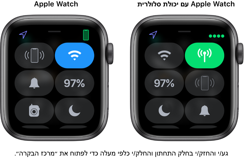שתי תמונות: Apple Watch בלי רשת סלולרית משמאל, מראה את מרכז הבקרה. כפתור הרשת האלחוטית מימין למעלה, כפתור ״שלח אות ל-iPhone״ משמאל למעלה, הכפתור ״אחוזי סוללה״ מימין באמצע, הכפתור ״מצב שקט״ משמאל באמצע, הכפתור ״נא לא להפריע״ למטה מימין והכפתור ״ווקי-טוקי״ למטה משמאל. התמונה מימין מציגה את Apple Watch עם רשת סלולרית. מרכז הבקרה מציג את הכפתור ״סלולרי״ מימין למעלה, את כפתור הרשת האלחוטית משמאל למעלה, את כפתור ״שלח אות ל-iPhone״ מימין באמצע, את כפתור ״אחוזי סוללה״ משמאל באמצע, את ״מצב שקט״ מימין למטה ואת ״נא לא להפריע״ משמאל למטה.
