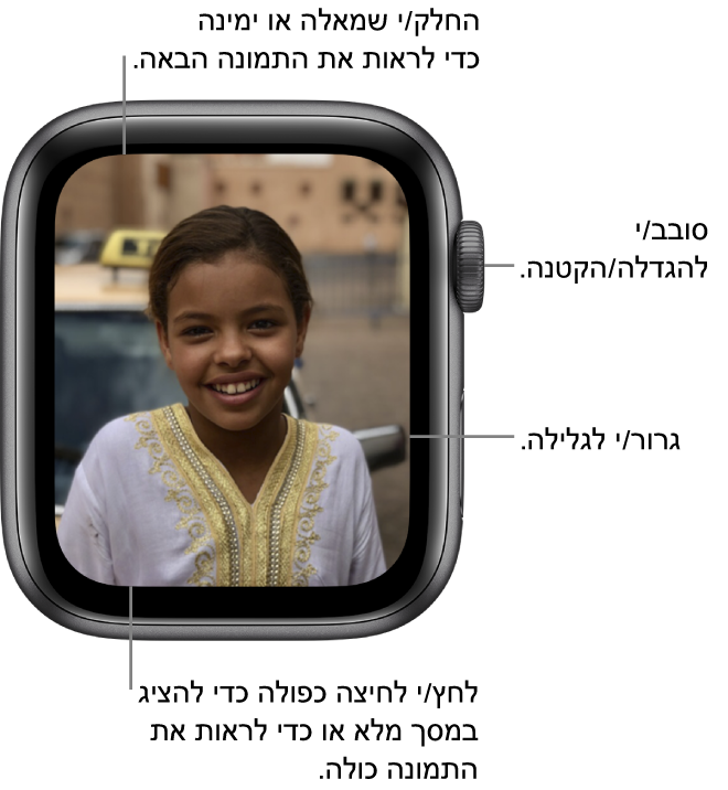 בעת צפייה בתמונה, סובב/י את ה‑Digital Crown כדי להגדיל/להקטין, גרור/י כדי לגלול או הקש/י פעמיים כדי לעבור בין צפייה בתמונה כולה לבין מילוי המסך. החלק/י שמאלה או ימינה כדי לראות את התמונה הבאה.