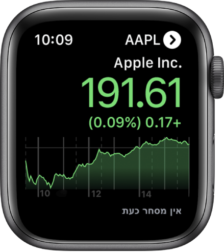 מידע על מניה ביישום ״מניות״.