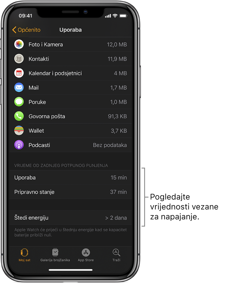 Na zaslonu Uporaba u aplikaciji Apple Watch, pregledajte vrijednosti napajanja za Uporabu, Pripravno stanje i Štednju energije na donjem dijelu zaslona.