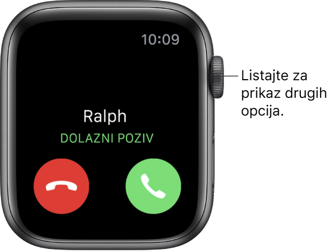 Zaslon Apple Watcha kada primite poziv: naziv pozivatelja, riječi “Dolazni poziv,” crvena tipka Odbij i zelena tipka Odgovori.