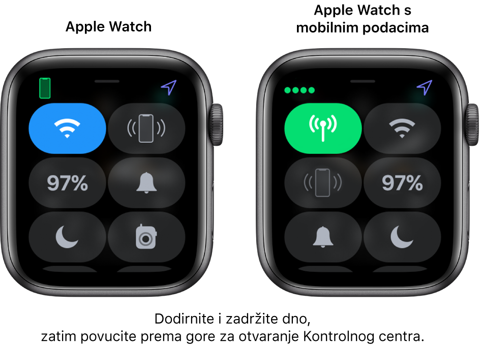Dvije slike: Apple Watch bez podatkovne mreže lijevo, prikazujući Kontrolni centar. Tipka za Wi-Fi nalazi se u gornjem lijevom kutu, tipka Oglasi iPhone u gornjem desnom kutu, Postotak baterije u sredini lijevo, tipka Mod tihog rada u sredini desno, tipku Zabrana ometanja u donjem lijevom kutu i tipka Walkie-Talkie u donjem desnom kutu. Desna tipka prikazuje Apple Watch s podatkovnom mrežom. Kontrolni centar prikazuje tipku Mobilni podaci u gornjem lijevom kutu, tipku Wi-Fi u gornjem desnom, tipku Oglasi iPhone u sredini lijevo, tipku Postotak baterije u sredini desno, tipku Tihi mod rada u donjem lijevom kutu i i tipku Zabrana ometanja u donjem desnom kutu.