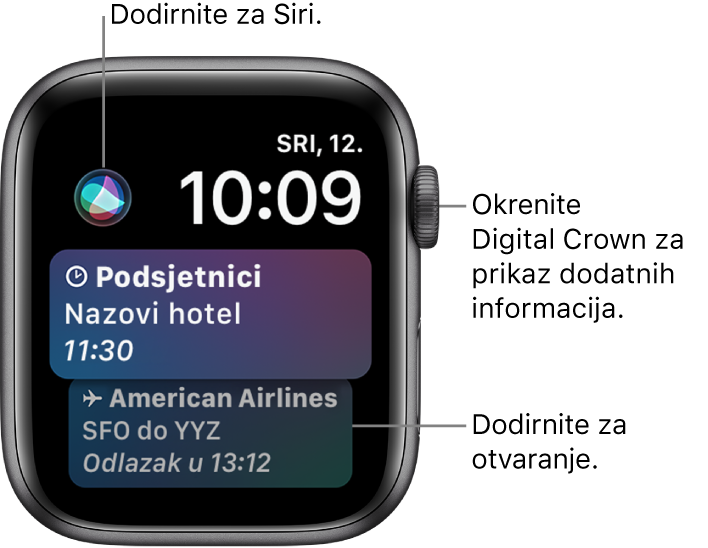 Brojčanik Siri prikazuje podsjetnik i ukrcajnu propusnicu. Tipka Siri nalazi se u gornjem lijevom kutu zaslona. Datum i vrijeme nalaze se gore desno.
