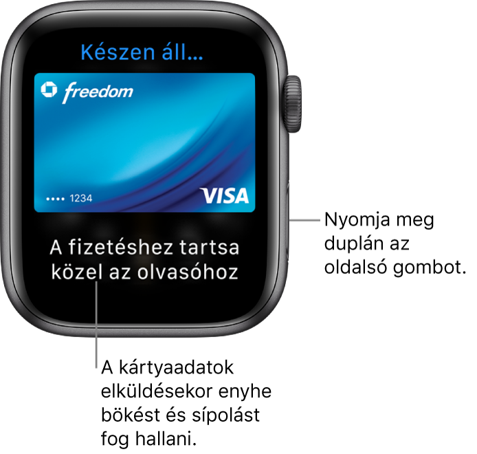 Az Apple Pay képernyője; fent látható a „Készen áll”, lent pedig „A fizetéshez tartsa közel az olvasóhoz”; a kártyaadatok elküldésekor enyhe bökést érez, és sípolást hall.