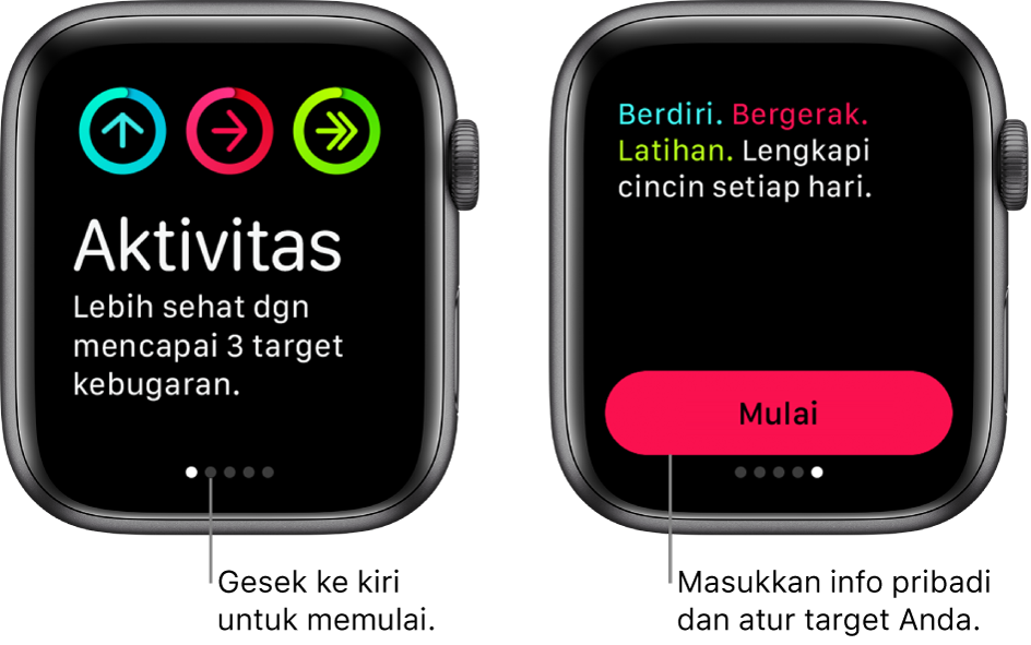 Dua layar: Satu layar menampilkan layar app Aktivitas yang terbuka, layar lainnya menampilkan tombol Memulai.