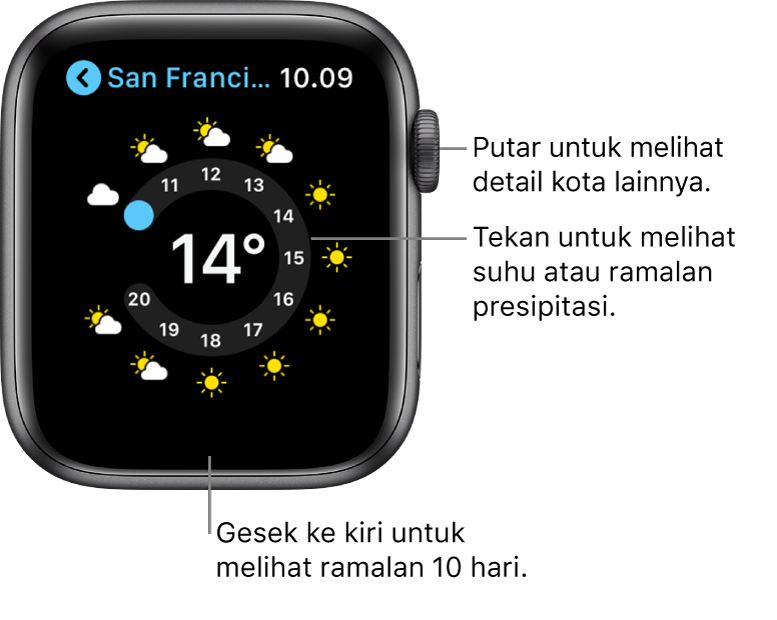 App Cuaca, menampilkan prakiraan per jam.