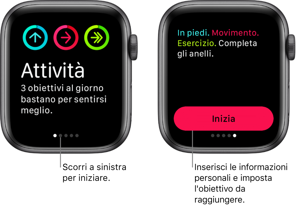 Due schermate: una mostra la schermata di apertura dell’app Attività, l’altra mostra il pulsante Inizia.