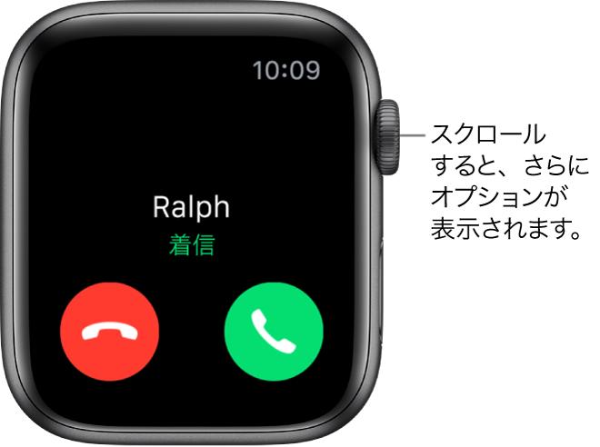 電話がかかってきたときのApple Watchの画面。発信者の名前、「着信」という文字、赤の「拒否」ボタン、緑の「応答」ボタンが表示されています。
