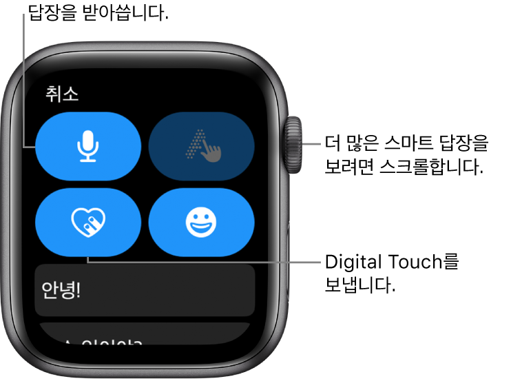 받아쓰기, 손가락 입력, Digital Touch 및 이모티콘 버튼을 표시하는 답장 화면. 아래에는 스마트 답장이 있습니다. Digital Crown을 돌려 자세한 스마트 답장을 확인할 수 있습니다.