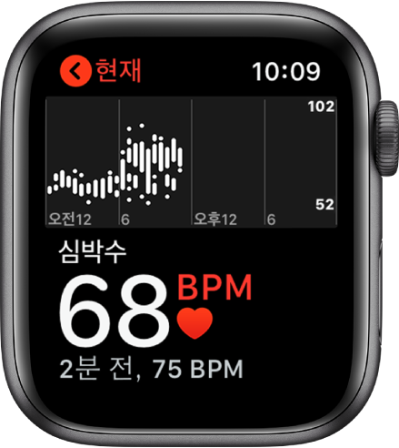 왼쪽 하단에 현재 심박수가 표시되어 있고 그 아래 작게 마지막 확인 기록이 있고 하루 심박수 기록 위에 차트가 있는 심박수 앱 화면입니다.