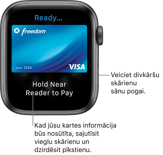 Apple Pay ekrāns ar uzrakstu “Ready” augšmalā un uzrakstu “Hold Near Reader to Pay” apakšmalā; kad kartes informācija tiks nosūtīta, sajutīsit vieglu klikšķi uz plaukstas locītavas un dzirdēsit pīkstienu.