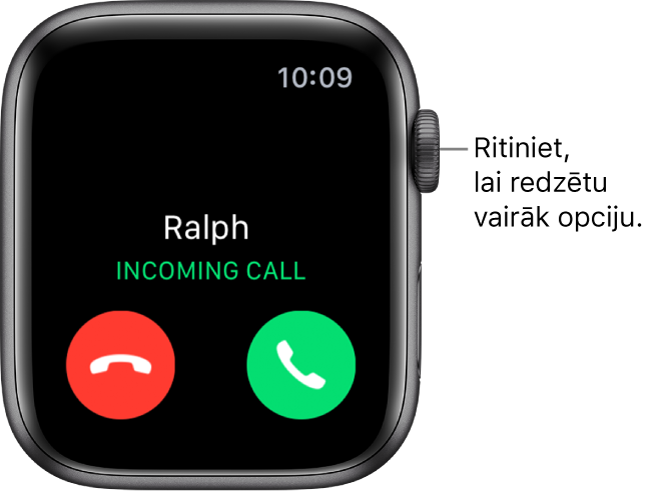 Apple Watch ekrāns zvana saņemšanas brīdī: tajā redzams zvanītāja vārds, teksts “Incoming Call”, sarkana poga Decline un zaļa poga Answer.