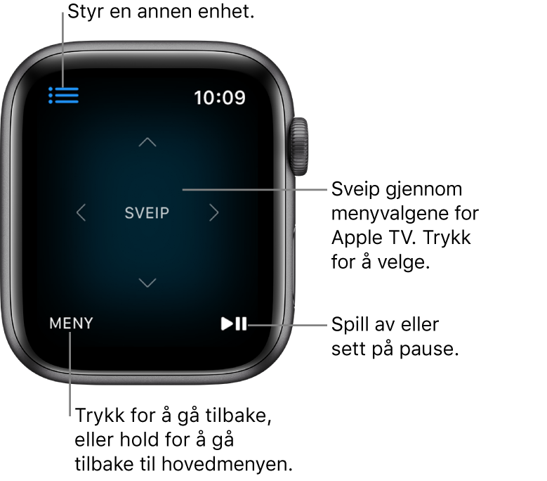 Apple Watch-skjermen når den brukes som fjernkontroll. Menyknappen er nede til venstre, og Start/Pause-knappen er nede til høyre. Meny-knappen vises øverst til venstre.