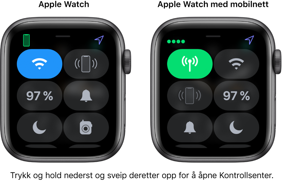 To bilder: Apple Watch uten mobilnett til venstre, som viser Kontrollsenter. Wi-Fi-knappen er øverst til venstre, Ping iPhone-knappen øverst til høyre, Batteriprosent-knappen på midten til venstre, Lydløsmodus-knappen på midten til høyre, Ikke forstyrr-knappen nederst til venstre og Lommelykt-knappen nederst til høyre. Bildet til høyre viser Apple Watch med mobilfunksjonalitet. I Kontrollsenter vises Mobilnett-knappen øverst til venstre, Wi-Fi-knappen øverst til høyre, Ping iPhone-knappen på midten til venstre, Batteriprosent-knappen på midten til høyre, Lydløsmodus-knappen nederst til venstre og Ikke forstyrr-knappen nederst til høyre.