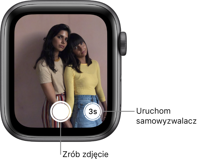 Apple Watch używany jako pilot aparatu. Na ekranie zegarka wyświetlany jest obraz z kamery iPhone'a. Przycisk robienia zdjęcia znajduje się na dole, a przycisk robienia zdjęcia z samowyzwalaczem widoczny jest po prawej. Po zrobieniu zdjęcia przycisk jego podglądu pojawi się w lewym dolnym rogu ekranu.
