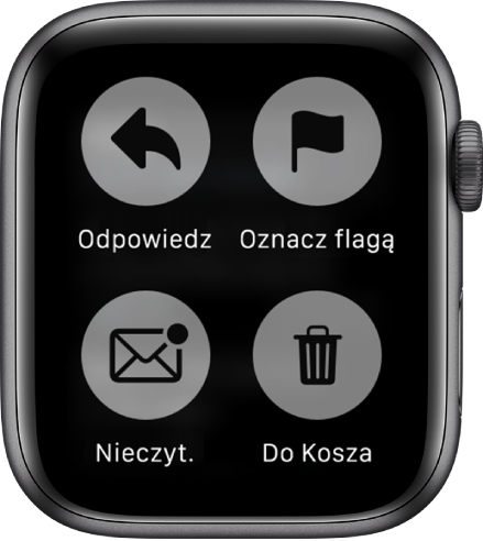 Gdy naciśniesz ekran podczas wyświetlania wiadomości na Apple Watch, na ekranie pojawiają się cztery przyciski: Odpowiedz, Oznacz flagą, Nieczytana i Do Kosza.