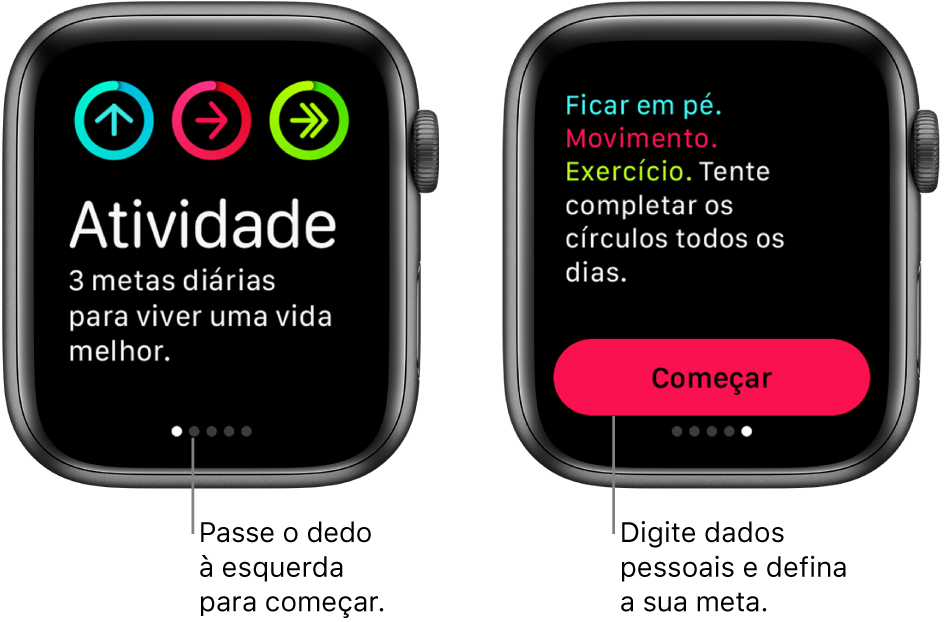 Duas telas: uma mostrando a tela de abertura do app Atividade e, a outra, mostrando o botão Começar.