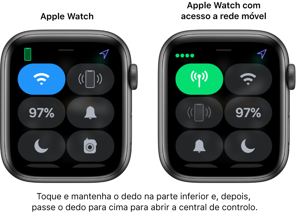 Duas imagens: Um Apple Watch sem rede móvel à esquerda, com a central de controlo. O botão Wi-Fi encontra-se no canto superior esquerdo, o botão “Procurar o iPhone” no canto superior direito, a percentagem da bateria no centro à esquerda, o botão do modo sem som no centro à direita, o botão Lanterna no canto inferior esquerdo e o botão “Não incomodar” no canto inferior esquerdo e o botão Walkie-talkie no canto inferior direito. A imagem da direita é de um Apple Watch com rede móvel. A central de controlo mostra o botão da rede móvel no canto superior esquerdo, o botão de Wi-Fi no canto superior direito, o botão “Procurar iPhone” no centro à esquerda, o botão de percentagem da bateria no centro à direita, o botão do modo sem som no canto inferior esquerdo e o botão “Não incomodar” no canto inferior direito.