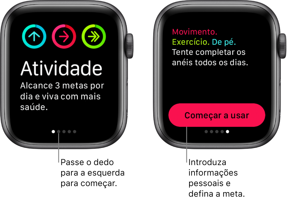 Dois ecrãs: um mostra o ecrã de abertura da aplicação Atividade, o outro, o botão “Começar a usar”.