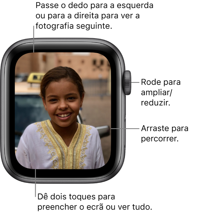 Ao visualizar uma fotografia, rode a Digital Crown para ampliar/reduzir, arraste para percorrer ou dê dois toques para mudar entre visualizar a fotografia completa e preencher o ecrã. Passe o dedo para a esquerda ou para a direita para ver a fotografia seguinte.