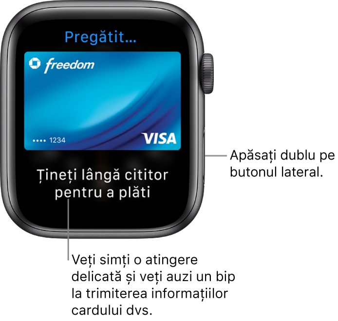 Ecranul Apple Pay pe care scrie “Pregătit” sus și “Țineți lângă cititor pentru a plăti” jos; simțiți o atingere ușoară și auziți un bip când sunt trimise informațiile despre card.